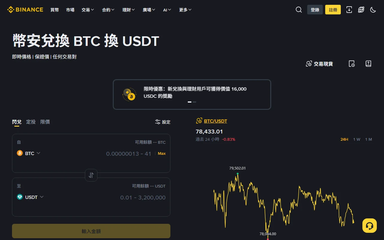 Binance 繁體中文 Convert 公開介面,顯示 BTC 換 USDT 方向以及閃兌、定投與限價分頁