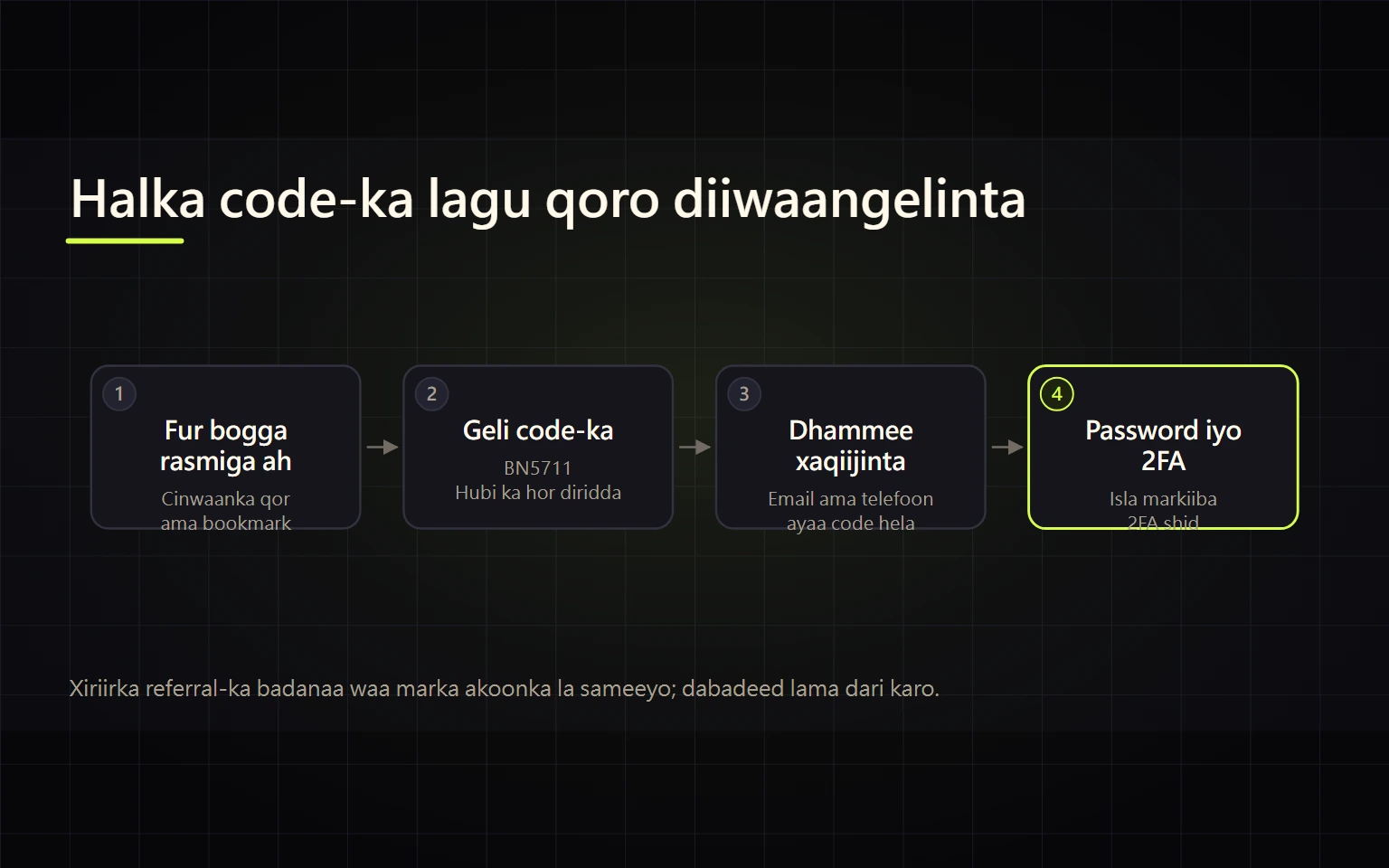 Sida Binance Looga Diiwaangeliyo: Code BN5711 iyo Faa'iidada Khidmadaha
