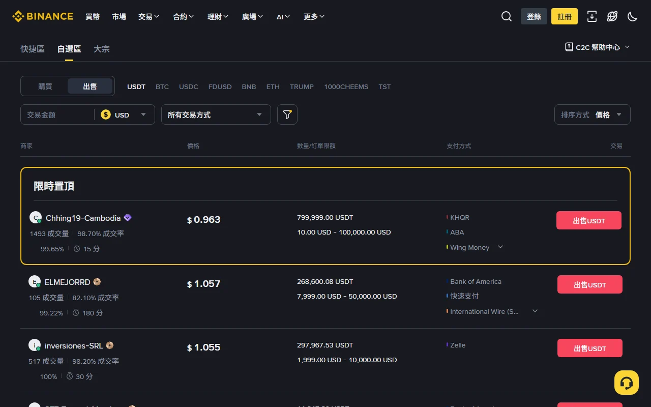 Binance 繁體中文 C2C 出售 USDT 公開市場,顯示出售方向、價格、限額與付款方式