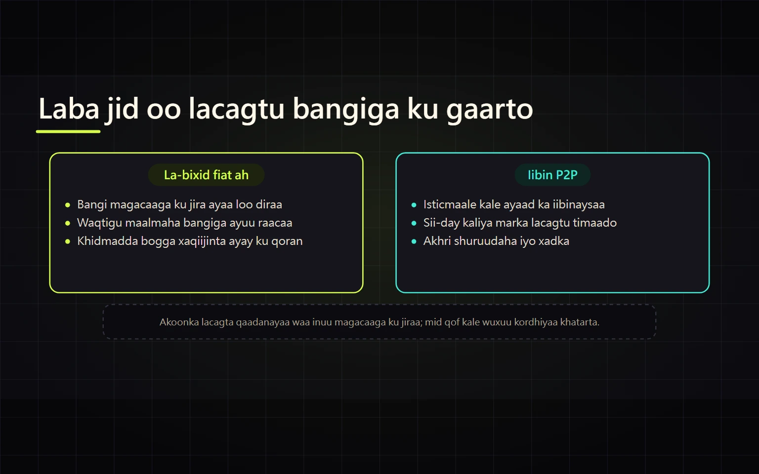 Sida Lacag Loogala Baxo Binance: Bangi mise P2P?