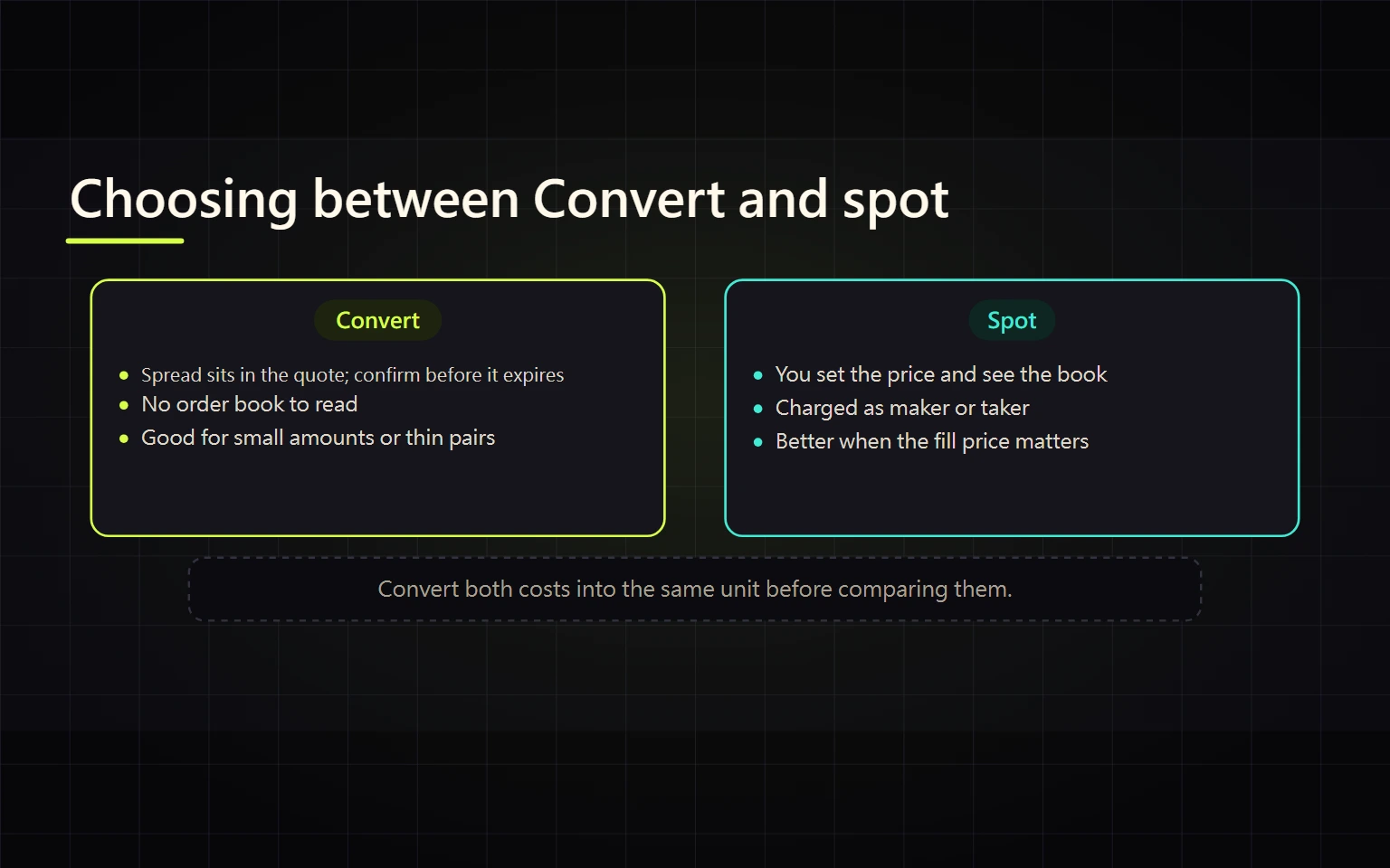 Binance Convert Guide: Live Quotes, Effective Rate, and Convert vs Spot