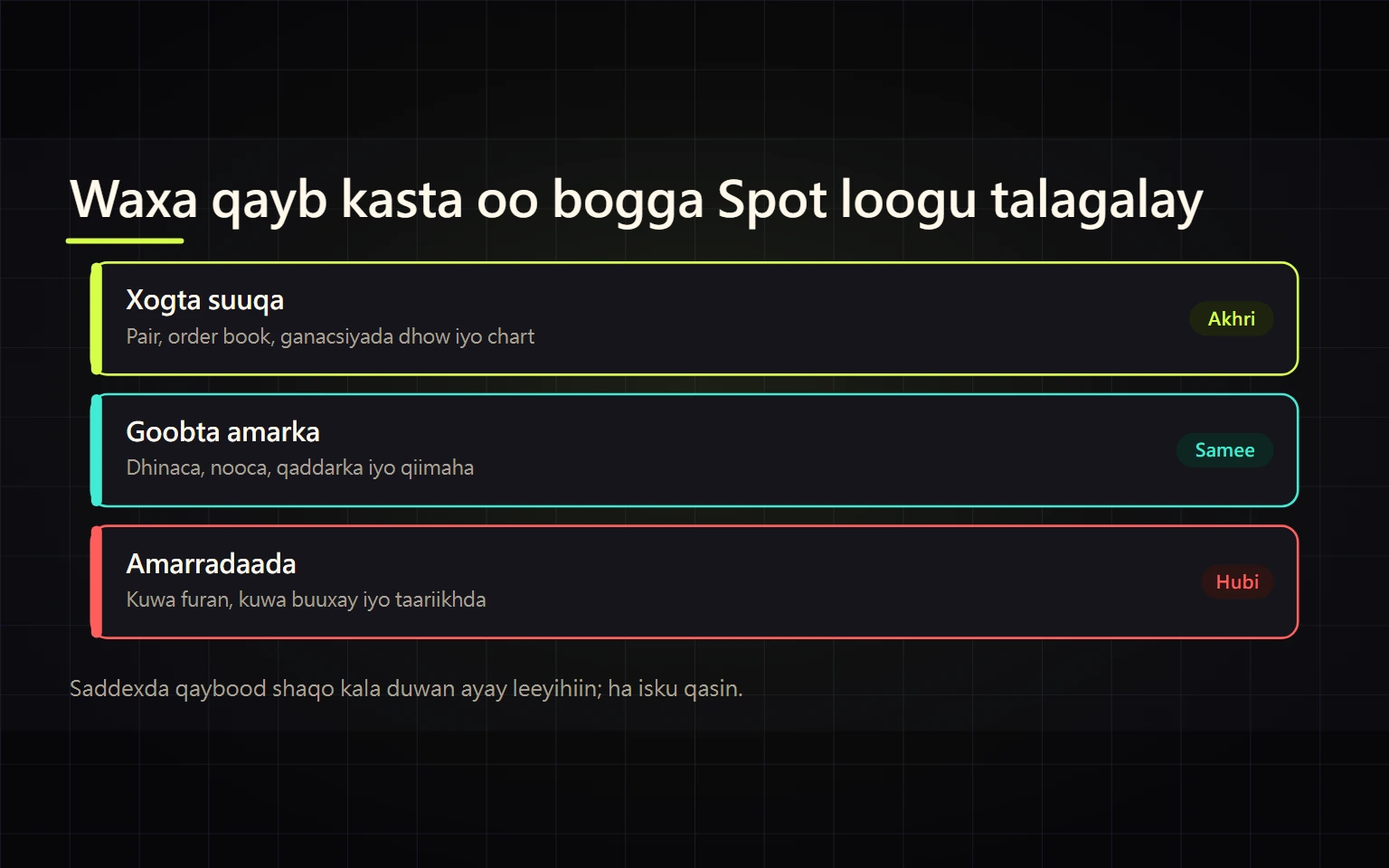 Sida Loo Isticmaalo Binance Spot: Pair, Order Book iyo Fills