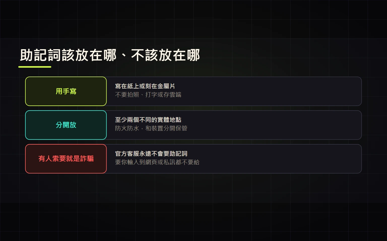 助記詞怎麼備份才安全？手寫、存放位置與有人向你要助記詞時怎麼辦