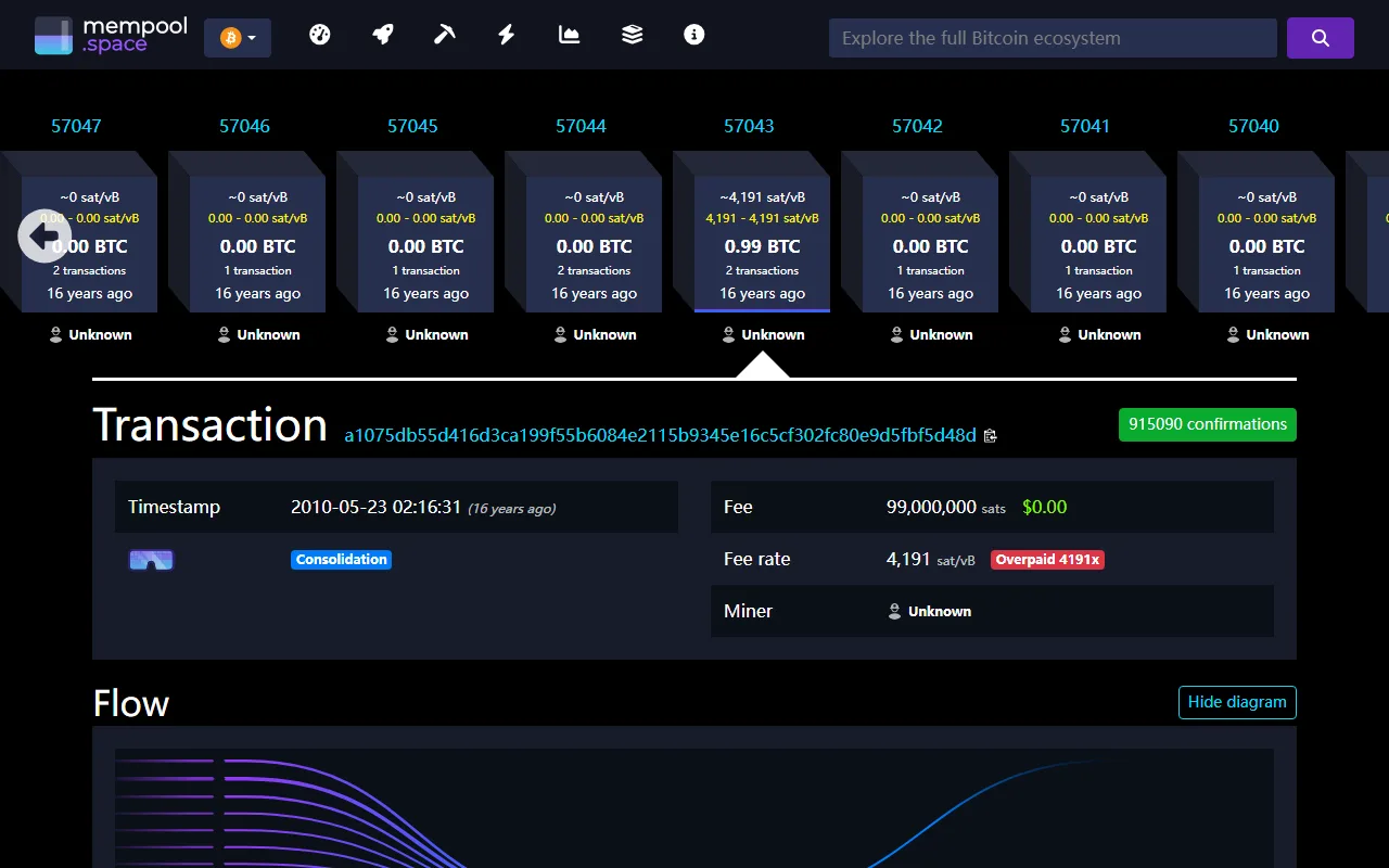 mempool.space 上一筆 2010 年比特幣交易的詳情頁,顯示 TxID、綠色確認數標籤、時間戳、手續費與費率