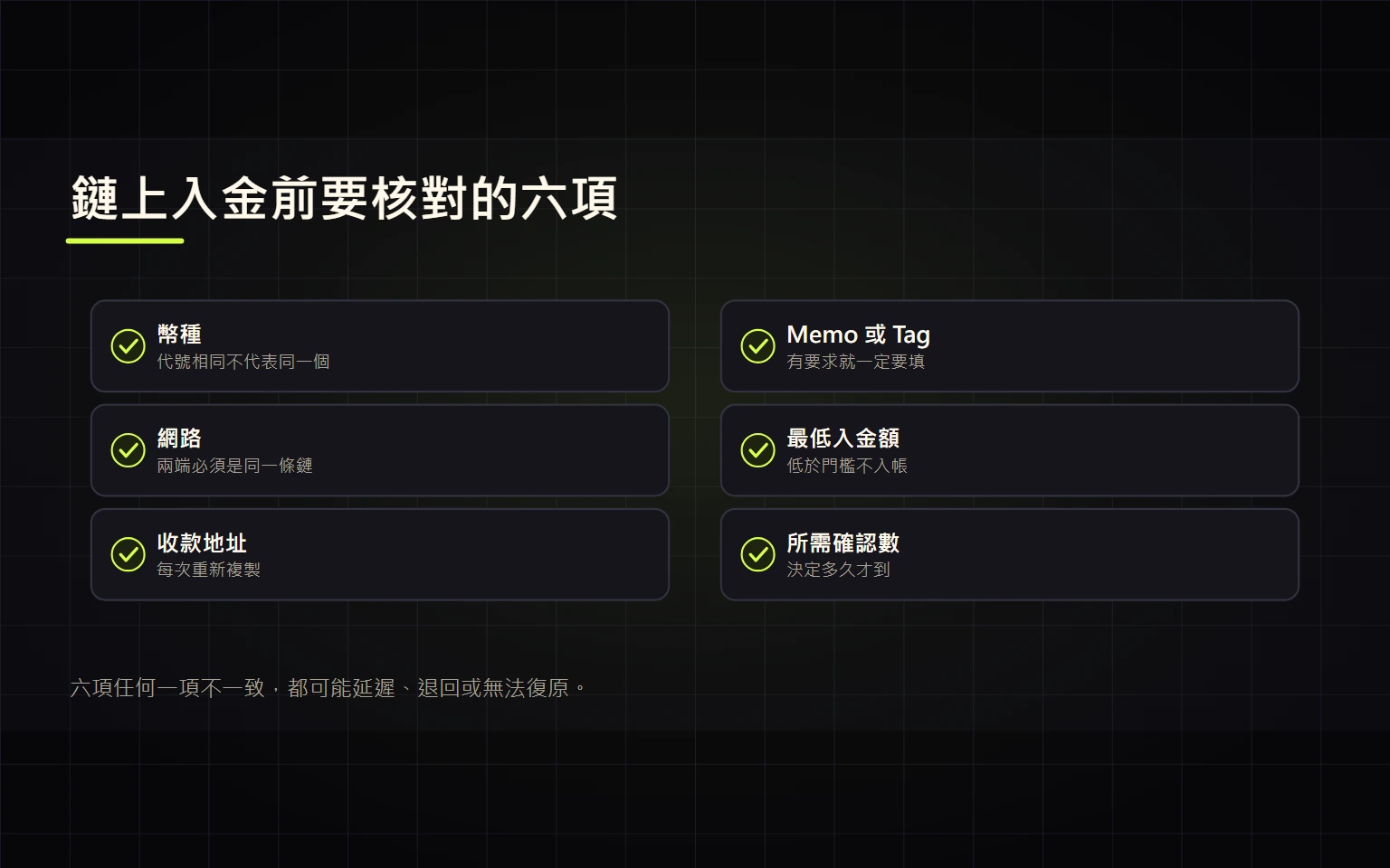 Binance 加密貨幣入金完整教學：網路、地址、Memo 與未到帳處理