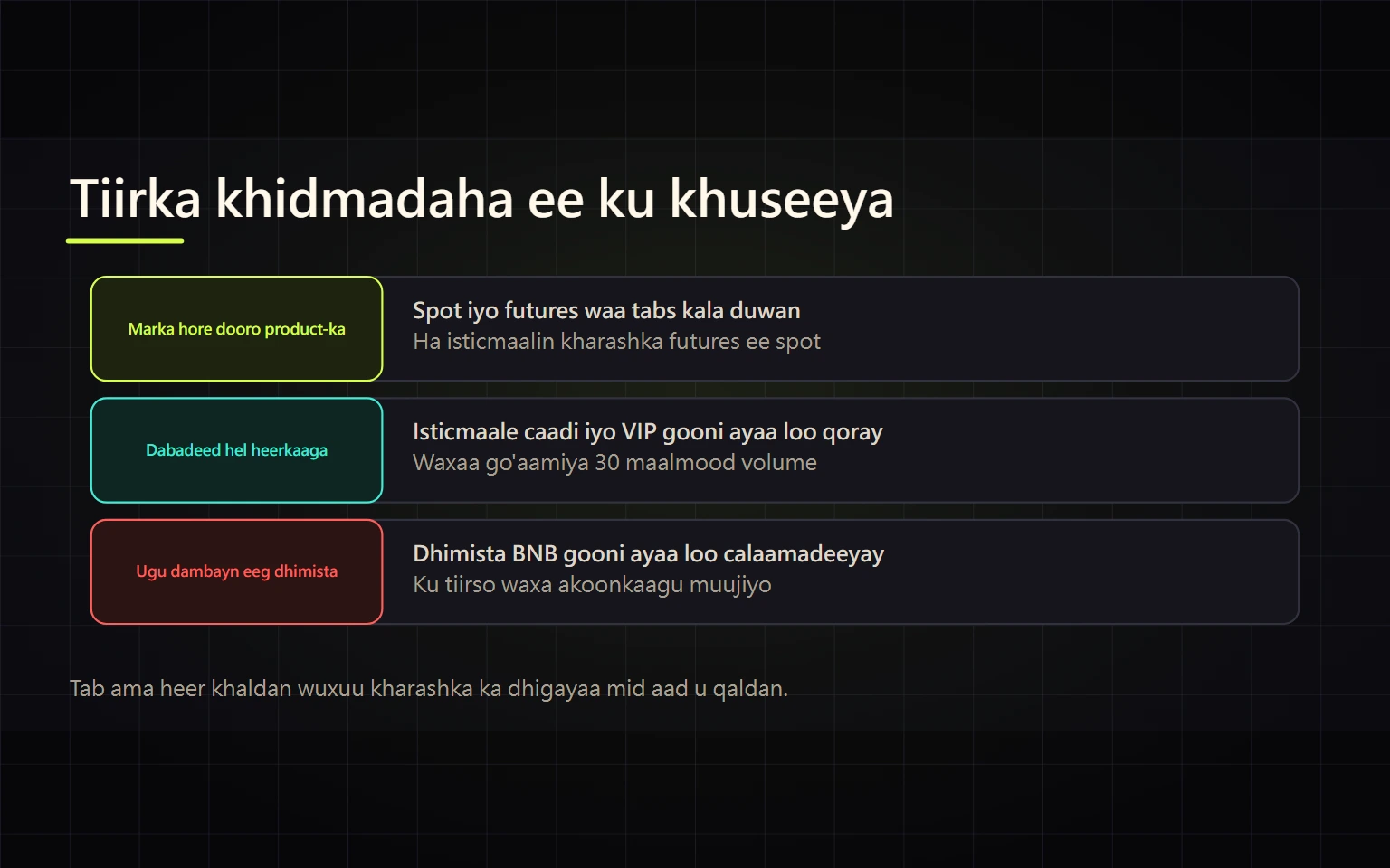 Khidmadaha Ganacsiga Spot