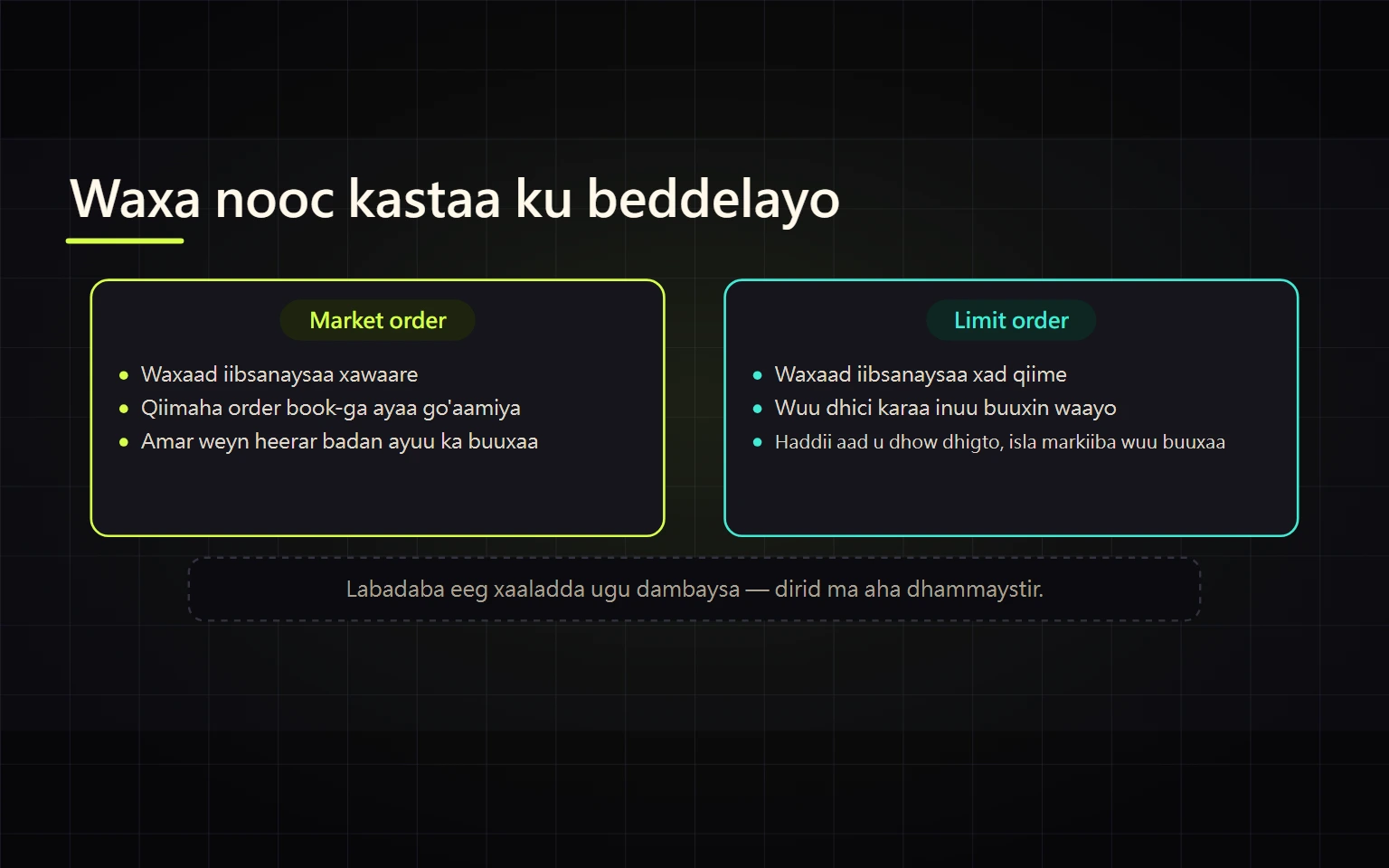 Binance Market iyo Limit Order: Slippage, Partial Fill iyo Status