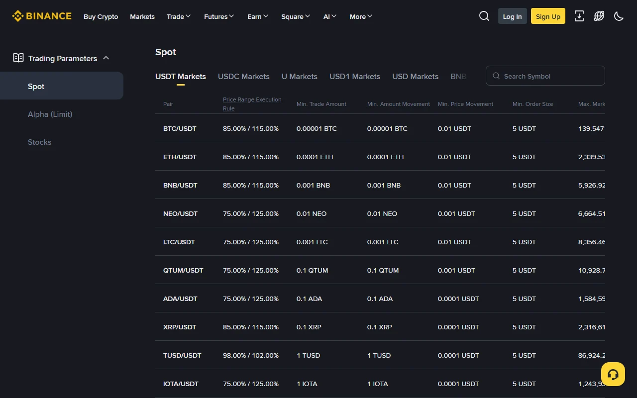 Official Binance Spot Trading Parameters page listing pair filters, minimum trade amount, price movement, amount movement, and minimum order size