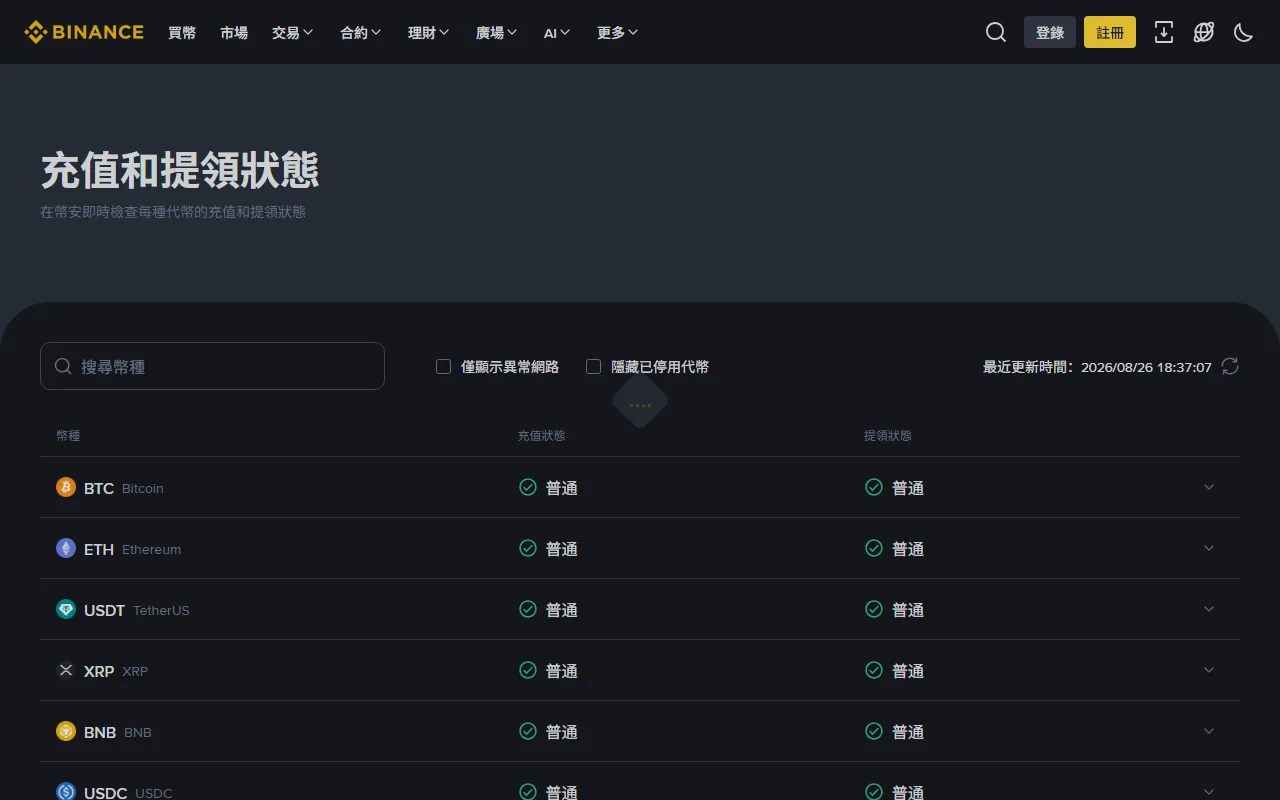 Binance 官方公告