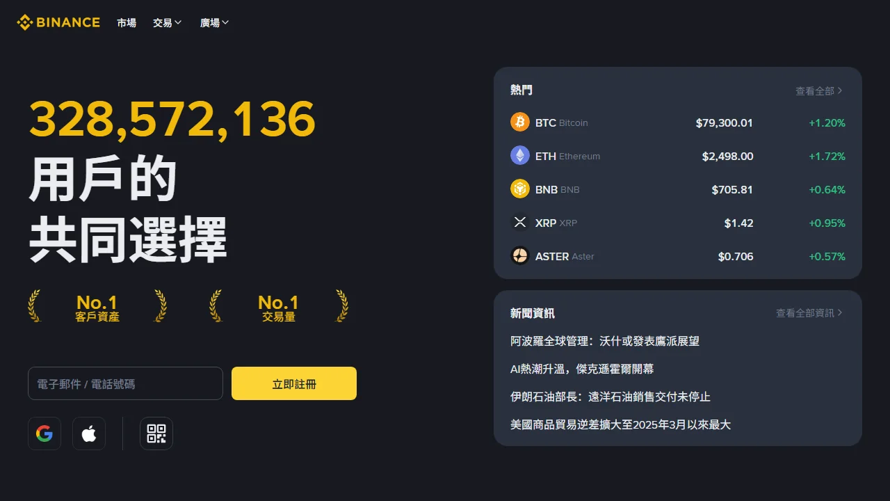 Binance 官方網站