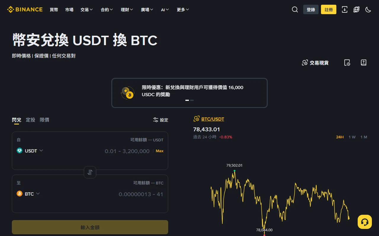 Binance Convert mise Spot? Quote, Qiime iyo Kharash