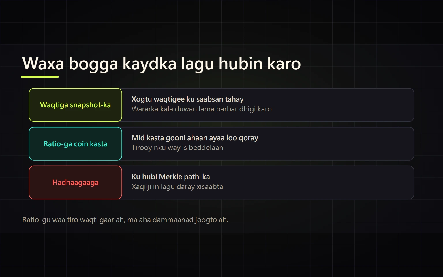 Caddeynta Kaydka Binance