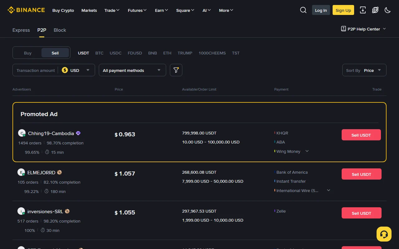 Public Binance P2P Sell USDT interface showing the sell direction, filters, advertiser history, limits, and payment methods