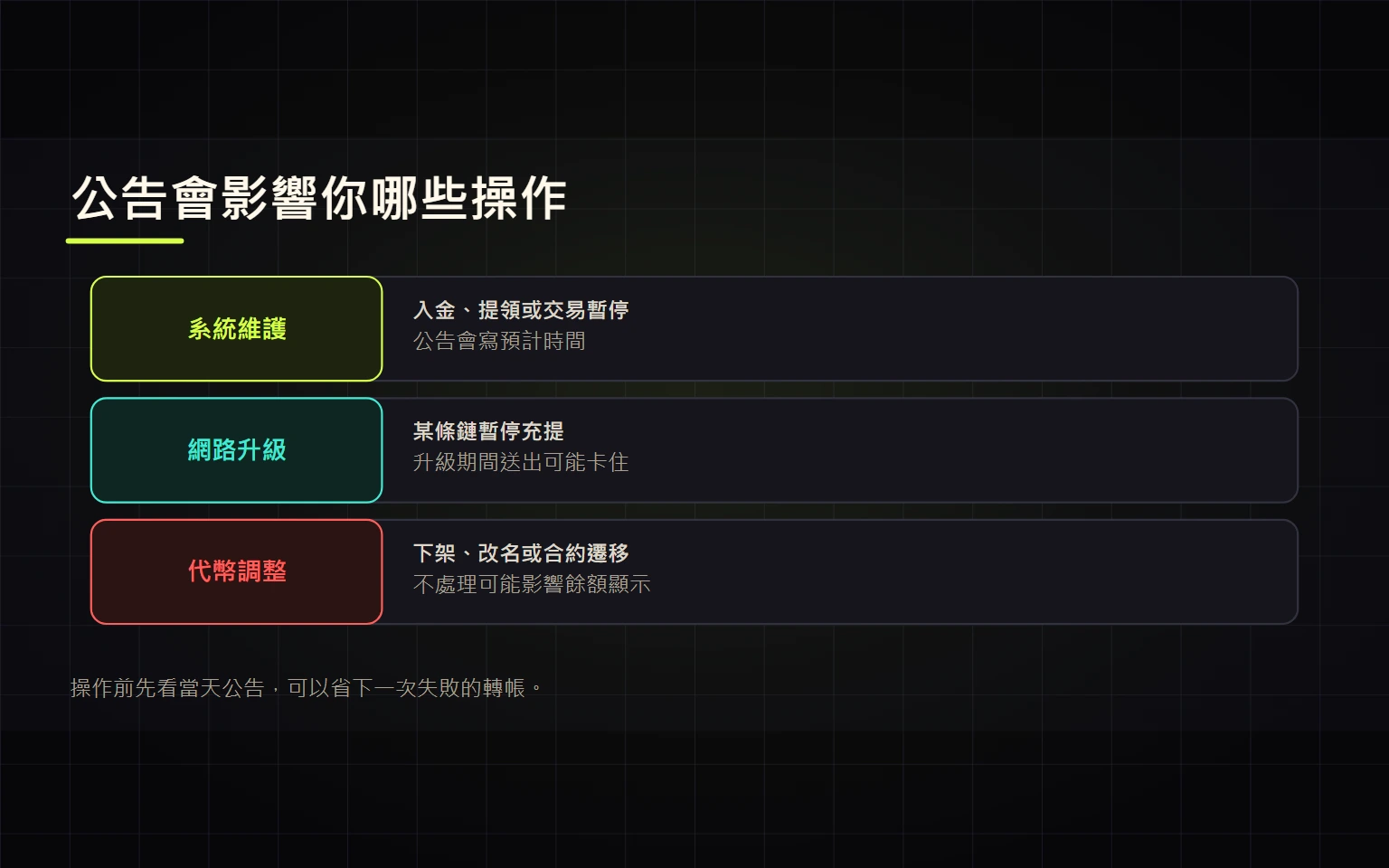 Binance 官方公告