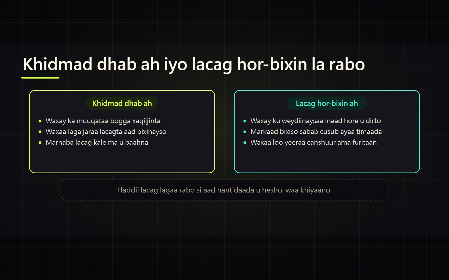 Lacag ma lagaa rabaa si crypto laguugu sii daayo? Sida loo kala saaro khidmad sax ah iyo khiyaano